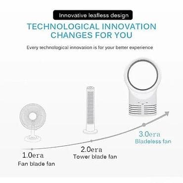Cooling: MINI VENTILATOR BEZ ELISA NOVO POTPUNO BEZBEDAN BEZ LOPATICA | Cene at lalafo.rs — 4 Cooling: MINI VENTILATOR BEZ ELISA NOVO POTPUNO BEZBEDAN BEZ LOPATICA | Cene — 4