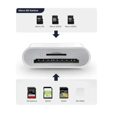 Čitač memorijskih kartica za iPhone i iPad uredjaje sa lightning na lalafo.rs Čitač memorijskih kartica za iPhone i iPad uredjaje sa lightning