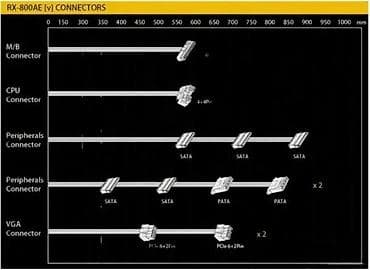 dve suknje po: Raidermax Vortex RX-800AE – ATX napajanje za računar, 800 W, 80 Plus at lalafo.rs — 3 dve suknje po: Raidermax Vortex RX-800AE – ATX napajanje za računar, 800 W, 80 Plus — 3