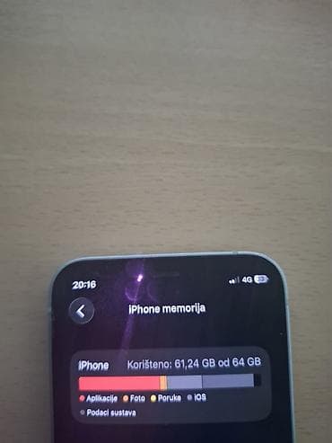 Apple iPhone 12 – 64 GB, plava boja - Ekran 6.1" Super Retina XDR na lalafo.rs — 3 Apple iPhone 12 – 64 GB, plava boja - Ekran 6.1" Super Retina XDR — 3