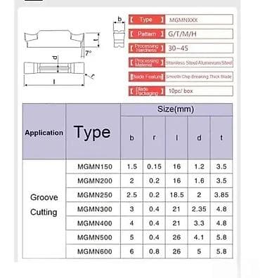 Strugarski noževi: Uložak za struganje – MGMN150-G PC9030 - Tip: MGMNXXX, model na lalafo.rs — 2 Strugarski noževi: Uložak za struganje – MGMN150-G PC9030 - Tip: MGMNXXX, model — 2
