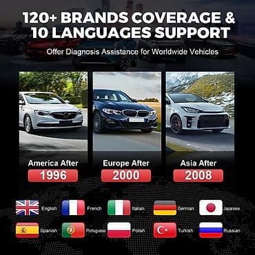 Transport: ThinkCar ThinkSafe Bluetooth OBD2 Dijagnostika THINKCAR THINKSAFE - at lalafo.rs — 7 Transport: ThinkCar ThinkSafe Bluetooth OBD2 Dijagnostika THINKCAR THINKSAFE - — 7