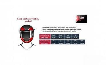 cepaci za drva: LS2 Rapid integralna moto kaciga – bela - Tip: integralna kaciga sa na lalafo.rs — 4 cepaci za drva: LS2 Rapid integralna moto kaciga – bela - Tip: integralna kaciga sa — 4