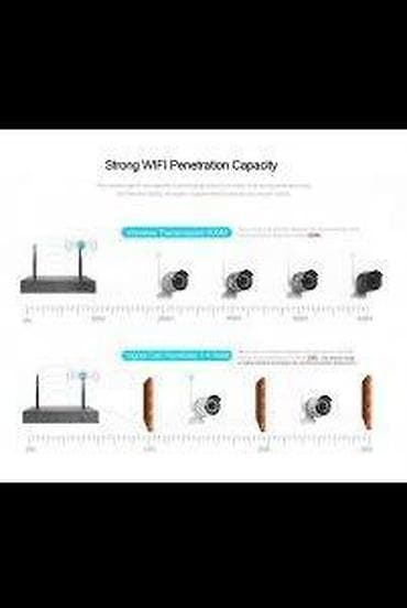 KIT Wi-Fi 5G 1080P 4kam. P2P cloud NVR+HDD 1TB HIKVISION. HDD 1TB na lalafo.rs — 10 KIT Wi-Fi 5G 1080P 4kam. P2P cloud NVR+HDD 1TB HIKVISION. HDD 1TB — 10