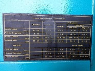 dve suknje po: APOKALIPSA d.o.o. - Kalibrirka 3693-21 Mašina sa dve šmirgl trake at lalafo.rs — 3 dve suknje po: APOKALIPSA d.o.o. - Kalibrirka 3693-21 Mašina sa dve šmirgl trake — 3