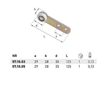 Roler za ceradu 228 din/kom at lalafo.rs — 2 Roler za ceradu 228 din/kom — 2