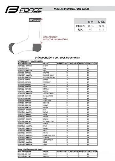 Equipment for cyclists: ČARAPE FORCE MOVE, ORANGE-ZELENA S-M/36-41 | visoke biciklističke at lalafo.rs — 3 Equipment for cyclists: ČARAPE FORCE MOVE, ORANGE-ZELENA S-M/36-41 | visoke biciklističke — 3