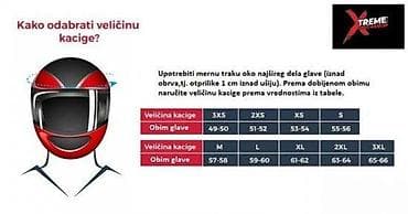 Transport: Otvorena moto kaciga SMK – bela, sa duplim vizirom - Tip at lalafo.rs — 2 Transport: Otvorena moto kaciga SMK – bela, sa duplim vizirom - Tip — 2