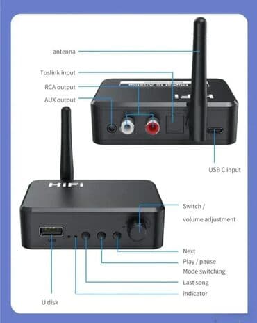 Pojačala i prijemnici: Bluetooth konverter DAC 192kHz - Audio konverter 🎧🔊 Novo, u original na lalafo.rs Pojačala i prijemnici: Bluetooth konverter DAC 192kHz - Audio konverter 🎧🔊 Novo, u original