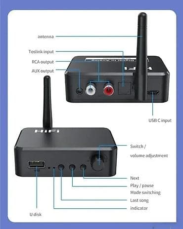 Bluetooth konverter DAC 192kHz - Audio konverter 🎧🔊 Novo, u original at lalafo.rs — 1 Bluetooth konverter DAC 192kHz - Audio konverter 🎧🔊 Novo, u original — 1