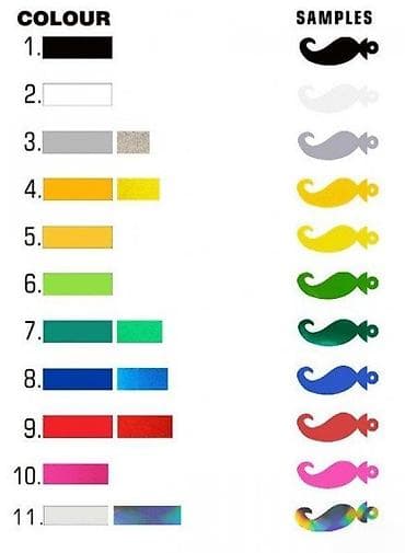 Transport: Nalepnice za motore - Valentino Rossi potpis nalepnica- 1661 📌 Opis at lalafo.rs — 5 Transport: Nalepnice za motore - Valentino Rossi potpis nalepnica- 1661 📌 Opis — 5