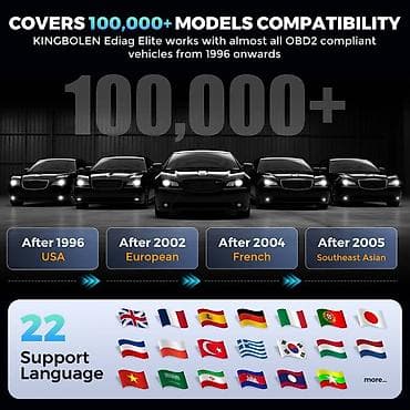 Transport: Thinkcar/KINGBOLEN Ediag Elite – profesionalni OBD2 Bluetooth skener at lalafo.rs — 6 Transport: Thinkcar/KINGBOLEN Ediag Elite – profesionalni OBD2 Bluetooth skener — 6