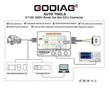 Transport: Novo - GODIAG GT100 PLUS GPT OBD2, GPT ENET DOIP OBD2 Breakout Box za at lalafo.rs — 5 Transport: Novo - GODIAG GT100 PLUS GPT OBD2, GPT ENET DOIP OBD2 Breakout Box za — 5