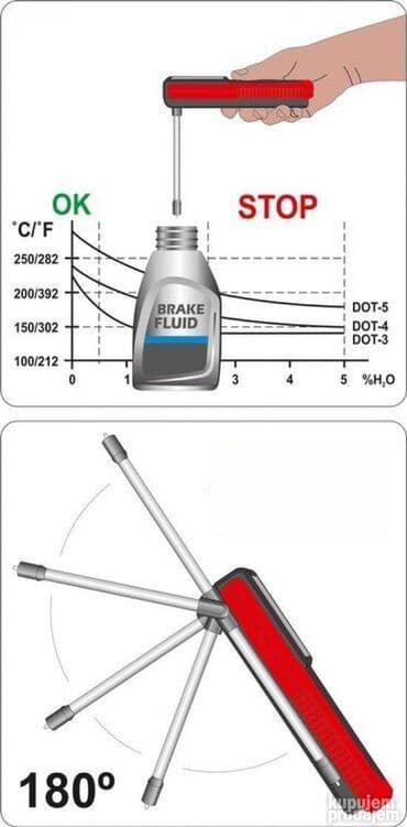 Ispitivač za kočione tečnosti PROFI YATO
Proizvod iz Poljske na lalafo.rs Ispitivač za kočione tečnosti PROFI YATO
Proizvod iz Poljske