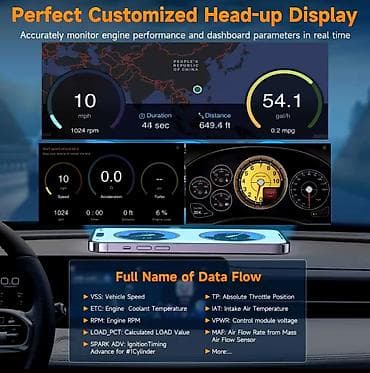 Transport: Novo - AlfaMetrix Bluetooth OBD2 skener Novo - AlfaMetrix Bluetooth at lalafo.rs — 4 Transport: Novo - AlfaMetrix Bluetooth OBD2 skener Novo - AlfaMetrix Bluetooth — 4