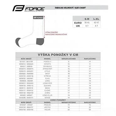 Equipment for cyclists: ČARAPE FORCE DIVIDED SIVO-CRVENA S-M/36-41 | Visoke biciklističke at lalafo.rs — 2 Equipment for cyclists: ČARAPE FORCE DIVIDED SIVO-CRVENA S-M/36-41 | Visoke biciklističke — 2