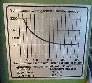 Strug za drvo 1640-18 - Elektra Beckum HDM 1000 Specifikacije: 🛠️ na lalafo.rs — 2 Strug za drvo 1640-18 - Elektra Beckum HDM 1000 Specifikacije: 🛠️ — 2