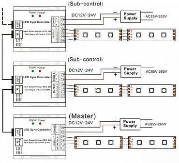 Controller DMX RGBW LED kontroler osetljiv na dodir RJ45. Vpc na lalafo.rs — 2 Controller DMX RGBW LED kontroler osetljiv na dodir RJ45. Vpc — 2