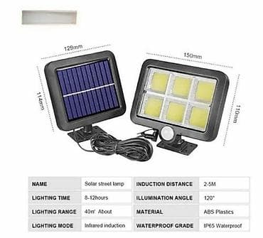 Baštenska rasveta: Dvorišni LED reflektor na solarno punjenje - Akcija Solarni LED na lalafo.rs — 1 Baštenska rasveta: Dvorišni LED reflektor na solarno punjenje - Akcija Solarni LED — 1