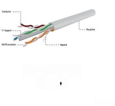 Construction & Repair Materials: UTP mrežni kabl – Cablexpert, Cat5e, 305 m (bubanj) - Tip: UTP at lalafo.rs — 2 Construction & Repair Materials: UTP mrežni kabl – Cablexpert, Cat5e, 305 m (bubanj) - Tip: UTP — 2