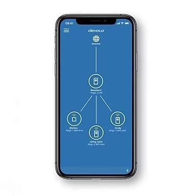 prsluk jaknica mango u: Devolo Magic 1 WiFi mini – dodatni Powerline Wi‑Fi adapter - at lalafo.rs — 6 prsluk jaknica mango u: Devolo Magic 1 WiFi mini – dodatni Powerline Wi‑Fi adapter - — 6