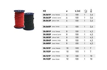 Gumene uže (tvrdo) Ø 6mm 41din/m at lalafo.rs — 7 Gumene uže (tvrdo) Ø 6mm 41din/m — 7