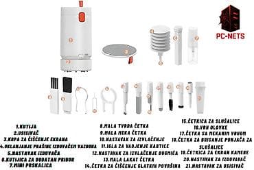Ručni usisivači: -MINI USISIVAČ 21 U 1 ✅ Kompaktan, lagan i izuzetno praktičan mini na lalafo.rs — 2 Ručni usisivači: -MINI USISIVAČ 21 U 1 ✅ Kompaktan, lagan i izuzetno praktičan mini — 2