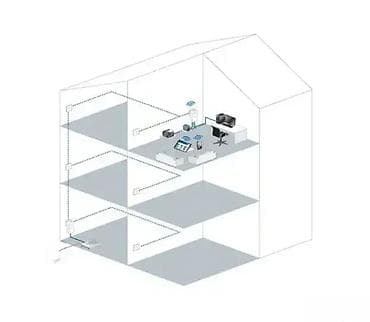 *** AKCIJA *** #1689 Za proširenje kućne mreže devolo dLAN 500 AV na lalafo.rs — 2 *** AKCIJA *** #1689 Za proširenje kućne mreže devolo dLAN 500 AV — 2