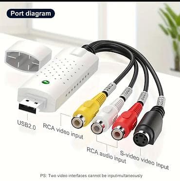 USB Audio/Video Capture kartica – AV/RCA i S‑Video na računar Opis: - na lalafo.rs — 3 USB Audio/Video Capture kartica – AV/RCA i S‑Video na računar Opis: - — 3