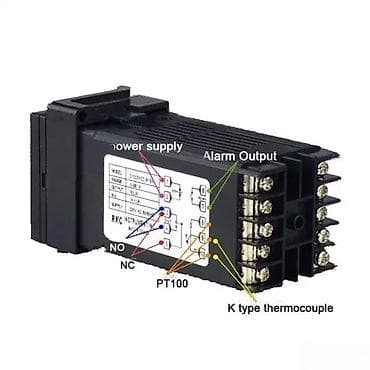 TERMOSTAT REX-C100FK-02 400 STEPENI C | PID kontrola znači da sa na lalafo.rs TERMOSTAT REX-C100FK-02 400 STEPENI C | PID kontrola znači da sa