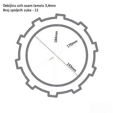 Set lamela kvačila TRW – komplet frikcionih ploča - Proizvođač: TRW na lalafo.rs Set lamela kvačila TRW – komplet frikcionih ploča - Proizvođač: TRW