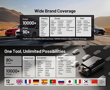 Transport: NOVO - TOPDON Carpal Bluetooth OBD2 Auto Dijagnostika Ažuriranja at lalafo.rs — 2 Transport: NOVO - TOPDON Carpal Bluetooth OBD2 Auto Dijagnostika Ažuriranja — 2