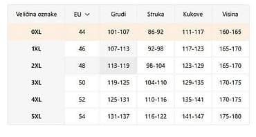 💫Ženska elegantna bunda – crna, mekana i voluminozna Cena: 6100 din na lalafo.rs — 4 💫Ženska elegantna bunda – crna, mekana i voluminozna Cena: 6100 din — 4