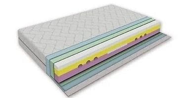 Dusek gold memory 180x200x25 sezonska akcija dusek gold memory na lalafo.rs — 2 Dusek gold memory 180x200x25 sezonska akcija dusek gold memory — 2