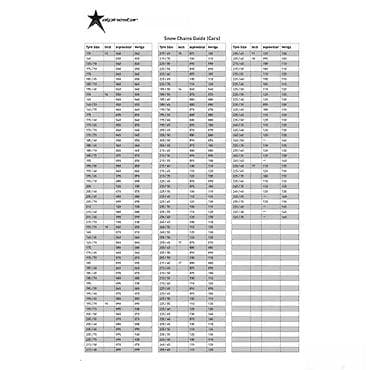 *** AKCIJA *** Ekstra kvalitetni lanci za sneg Compact NT 9mm; Patent; na lalafo.rs — 9 *** AKCIJA *** Ekstra kvalitetni lanci za sneg Compact NT 9mm; Patent; — 9