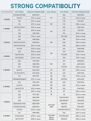 Transport: ANCEL BD300 Bluetooth OBD2 za BMW grupu vozila Mini, Rolls Royce at lalafo.rs — 9 Transport: ANCEL BD300 Bluetooth OBD2 za BMW grupu vozila Mini, Rolls Royce — 9