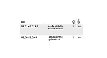 Transport: Španer sa kukom (Galvanizirana) 708 din/kom at lalafo.rs — 2 Transport: Španer sa kukom (Galvanizirana) 708 din/kom — 2