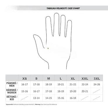 Equipment for cyclists: RUKAVICE F VISION SOFTSHELL, PROLEĆE-JESEN, CRNE | prolećne / at lalafo.rs — 1 Equipment for cyclists: RUKAVICE F VISION SOFTSHELL, PROLEĆE-JESEN, CRNE | prolećne / — 1