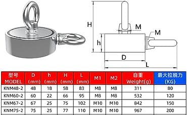 Dvostrani neodimijumski magneti sa prstenom (M48-2, M60-2, M67-2 na lalafo.rs — 4 Dvostrani neodimijumski magneti sa prstenom (M48-2, M60-2, M67-2 — 4