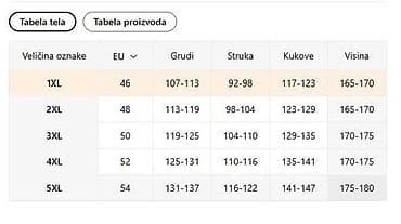 ❄️Ženska prošivena zimska jakna s kapuljačom ✅Dostupna u 5 boja na lalafo.rs — 6 ❄️Ženska prošivena zimska jakna s kapuljačom ✅Dostupna u 5 boja — 6