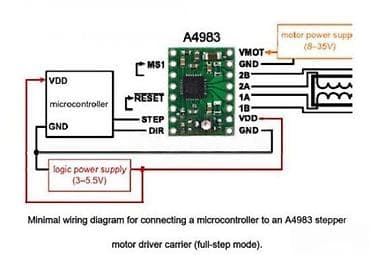 A4988 drajver za koračni motor + hladnjak Opis: - Modul zasnovan na na lalafo.rs A4988 drajver za koračni motor + hladnjak Opis: - Modul zasnovan na