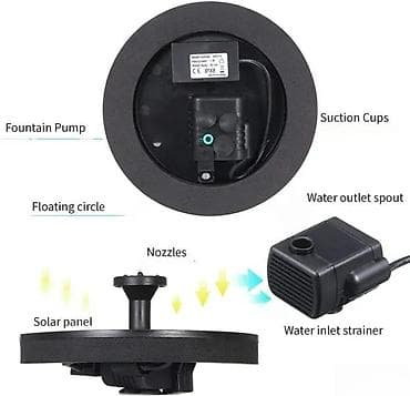 Other garden items: Solarna fontana/pumpa za vodu za bašte, ribnjake i pojilice za ptice at lalafo.rs — 9 Other garden items: Solarna fontana/pumpa za vodu za bašte, ribnjake i pojilice za ptice — 9