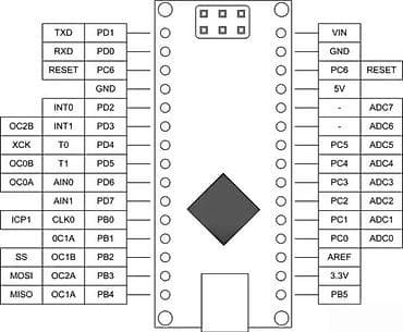 USB NANO V3.0 ATMEGA168 16M 5V CH340G BOARD ZA ARDUINO | Ovaj modul na lalafo.rs USB NANO V3.0 ATMEGA168 16M 5V CH340G BOARD ZA ARDUINO | Ovaj modul