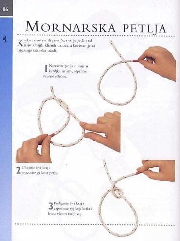 Priručnik “Čvorovi” – ilustrovani vodič za vezivanje užadi - Sadržaj na lalafo.rs Priručnik “Čvorovi” – ilustrovani vodič za vezivanje užadi - Sadržaj