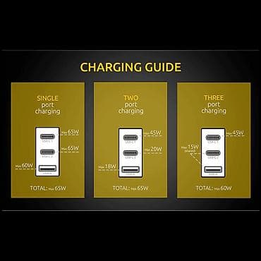 Vrhunske performanse za vas 65 W, 65 W! Ukratko: vrhunske performanse na lalafo.rs — 2 Vrhunske performanse za vas 65 W, 65 W! Ukratko: vrhunske performanse — 2