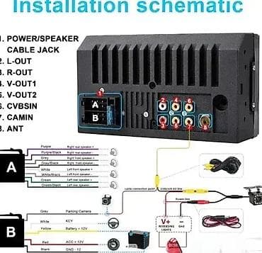 Multimedija za auto 🎶 Dobrodošli u Davidov shop, online market koji na lalafo.rs — 1 Multimedija za auto 🎶 Dobrodošli u Davidov shop, online market koji — 1