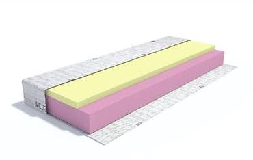 Bracni Krevet Queen ili King sa Dusekom MEMORY Akcija NA STANJU ZA na lalafo.rs — 7 Bracni Krevet Queen ili King sa Dusekom MEMORY Akcija NA STANJU ZA — 7