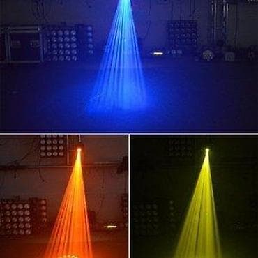 Mini Roto Glava Led Spot Roto Moving Head mini roto. Roto 65€ ZA na lalafo.rs — 5 Mini Roto Glava Led Spot Roto Moving Head mini roto. Roto 65€ ZA — 5