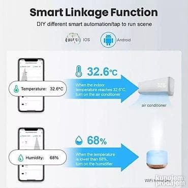 WiFi Termometar - TUYA Smart Life Smart HOME Senzor Temperature i na lalafo.rs — 4 WiFi Termometar - TUYA Smart Life Smart HOME Senzor Temperature i — 4
