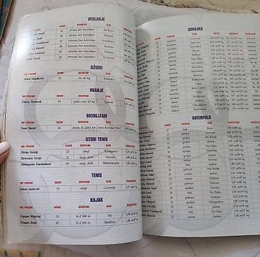 Na 100 strana, specijalno izdanje sa Olimpijskih Igara Atina 2004 at lalafo.rs — 9 Na 100 strana, specijalno izdanje sa Olimpijskih Igara Atina 2004 — 9